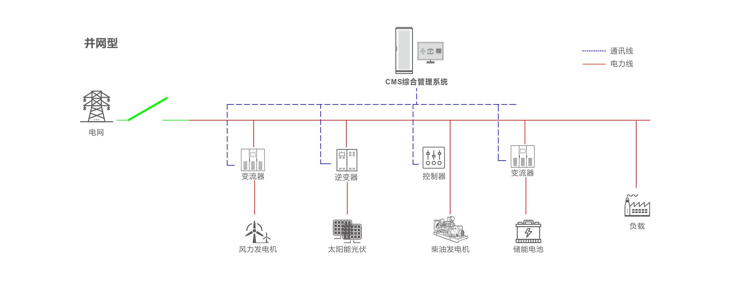 20230706140442062 首页- k8凯发集团中国官方网站