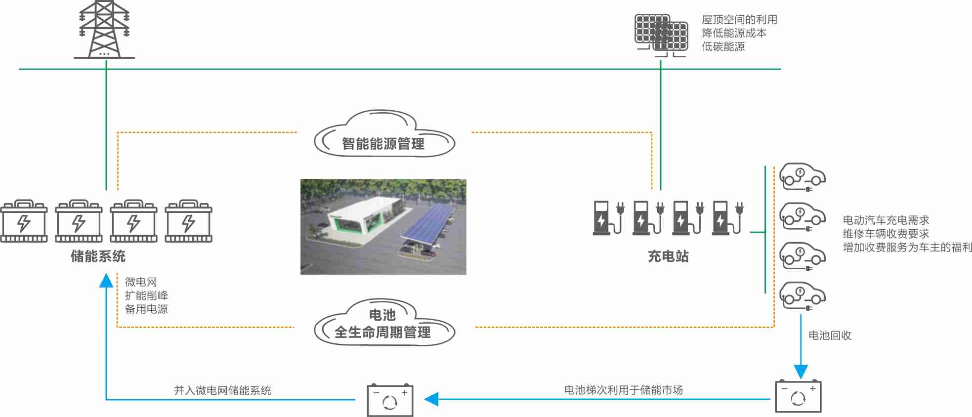 首页- k8凯发集团中国官方网站